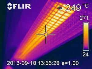 Termografering av bänkvärmare